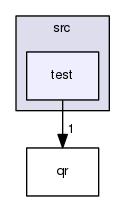 /home/travis/build/rbaker26/BigBlueBox/src/test