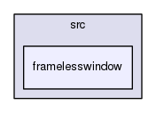 /home/travis/build/rbaker26/BigBlueBox/src/framelesswindow